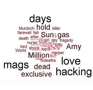 This interesting post was sent to us via James Stewart from Glamorgan University. Chain Bear has created word clouds based on last month’s front pages – quite an effective illustration...